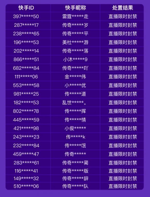 dnf新开私服：dnf400火强